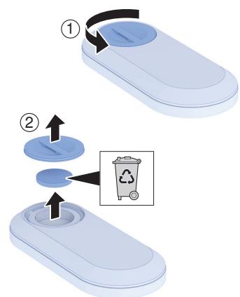GEBERIT KIT HYGIèNE JAPONAIS LAVANT POUR WC CAMA - Prerequisite - 1