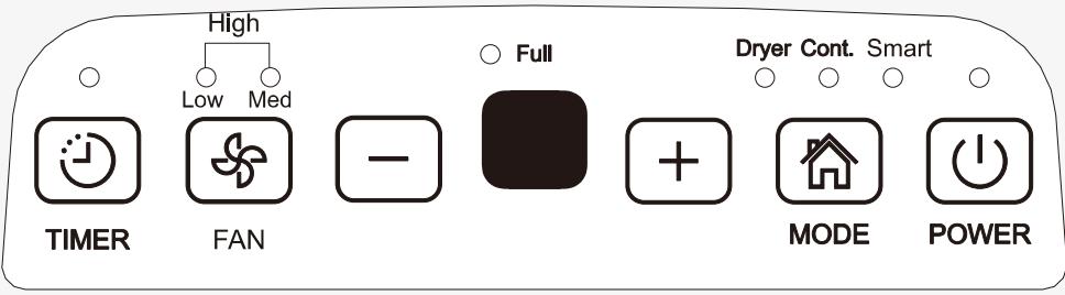EQUATION MDDF-16DEN7-QA3 WH - INSTRUCTION FOR SERVICING APPLIANCES CONTAINING R 290 - 5