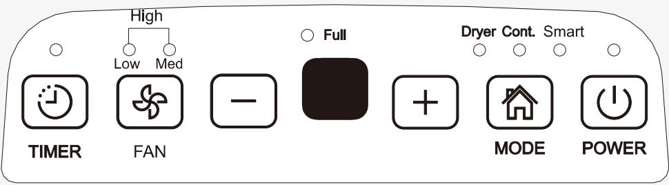 EQUATION MDDF-16DEN7-QA3 WH - INSTRUCTION FOR SERVICING APPLIANCES CONTAINING R 290 - 3