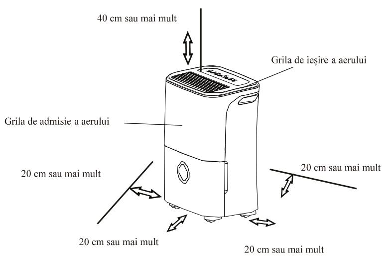 EQUATION MDDF-16DEN7-QA3 WH - Positianarea unităti - 1