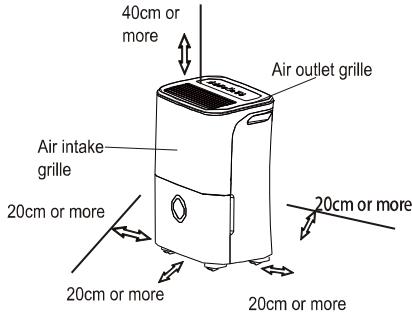 EQUATION MDDF-16DEN7-QA3 WH - Positioning the unit - 1