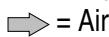 COINTRA CETI - Bajo NOx Baixo NOx Bas NOx Low NOx - Branchement avec des tuyaux coaxiaux - 2