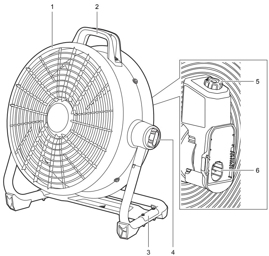 RYOBI R18F5 - PPOsOXH - 7