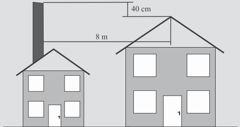 INVICTA MILOS - CONDUIT DE FUMEE - 2