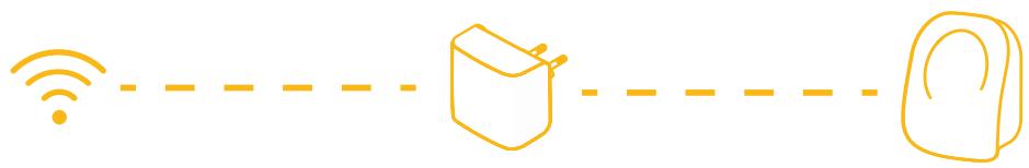 SOMFY V2 - Appairage avec la Gateway - 1