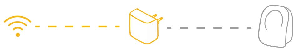 SOMFY V2 - Appairage avec la Gateway - 1