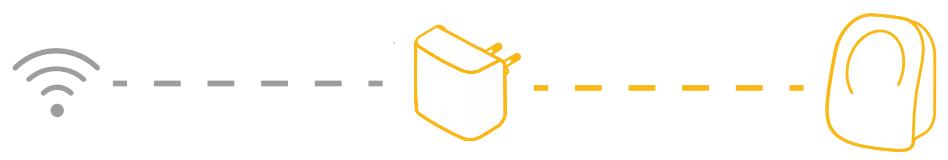 SOMFY V2 - Appairage avec la Gateway - 1