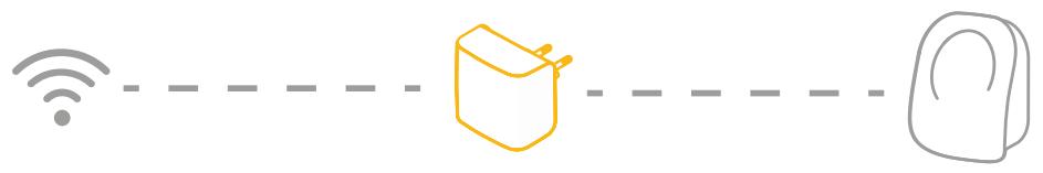 SOMFY V2 - Appairage avec la Gateway - 1