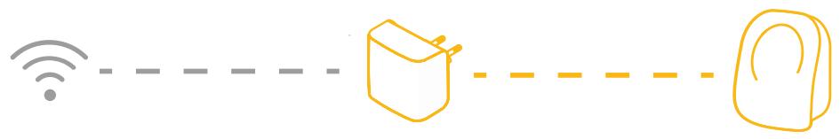 SOMFY V2 - Appairage avec la Gateway - 1