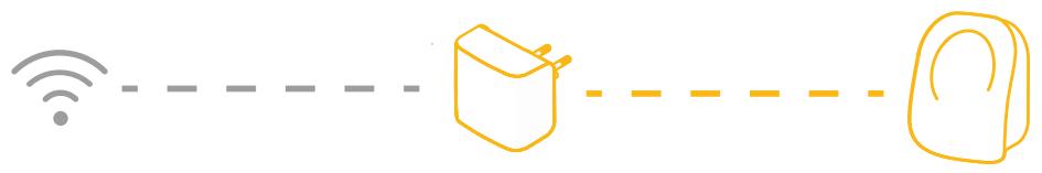 SOMFY V2 - Appairage avec la Gateway - 1