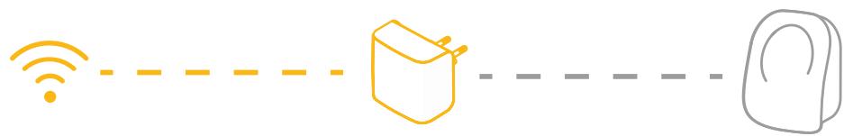 SOMFY V2 - Appairage avec la Gateway - 1