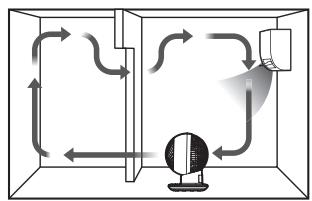 WOOZOO OHYAMA - PCF-SC15T - Lors de ventilation - 1