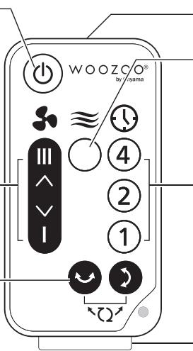 WOOZOO OHYAMA - PCF-SC15T - Télécommande - 1
