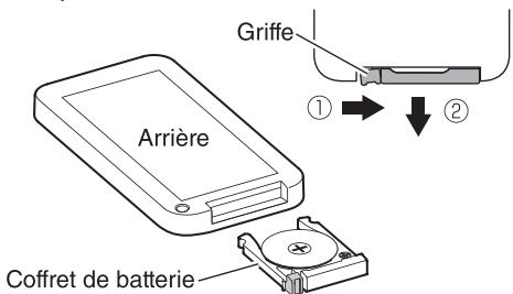 WOOZOO OHYAMA - PCF-SC15T - Retirer le coffret de batterie - 1
