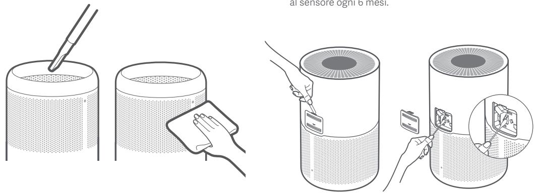 Xiaomi MIAIR4COMPACT - Pulire il sensore di particelle - 1