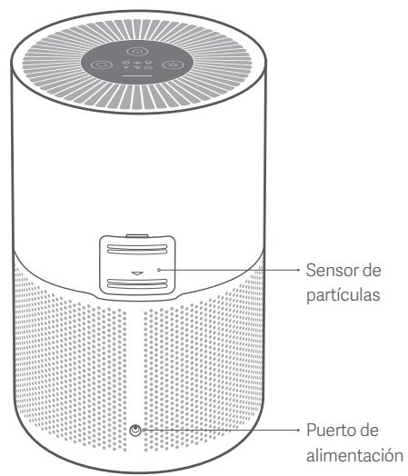 Xiaomi MIAIR4COMPACT - Descripción del producto - 2