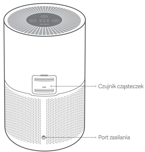 Xiaomi MIAIR4COMPACT - Przestrogi - 2