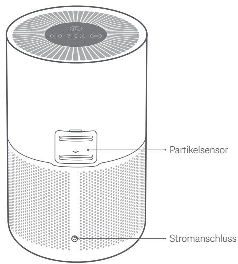 Xiaomi MIAIR4COMPACT - Produktübersicht - 2