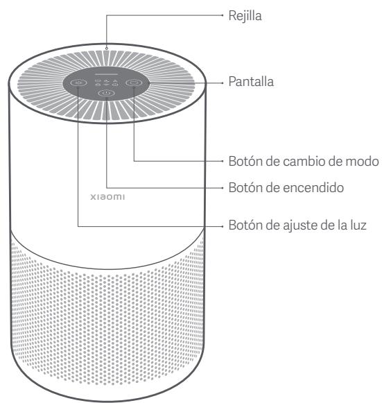 Xiaomi MIAIR4COMPACT - Descripción del producto - 1