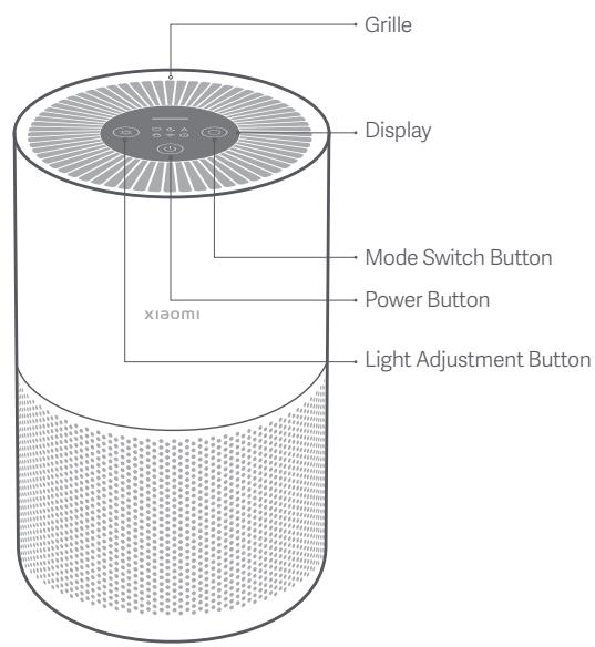 Xiaomi MIAIR4COMPACT - Product Overview - 1