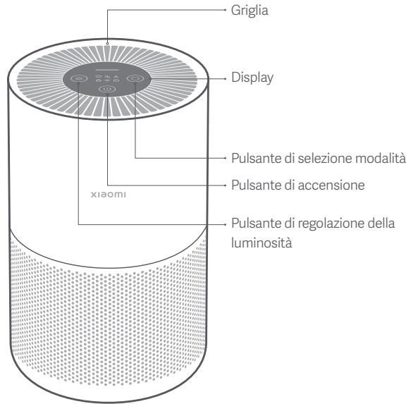 Xiaomi MIAIR4COMPACT - Panorama del prodotto - 1