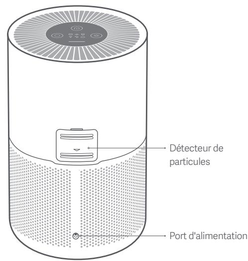 Xiaomi MIAIR4COMPACT - Présentation du produit - 2