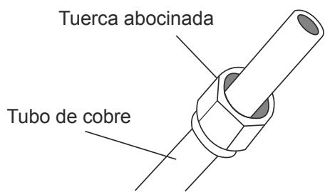 OLIMPIA SPLENDID ARYAL S2 E DUAL - TRIAL - - Paso 3: Ensanchar los extremos de los tubos - 1