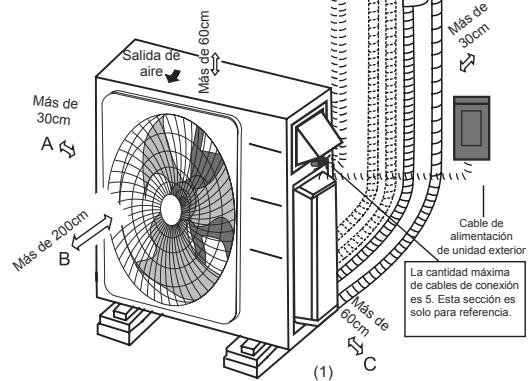OLIMPIA SPLENDID ARYAL S2 E DUAL - TRIAL - - DIAGRAMA DE INSTALACIÓN - 4