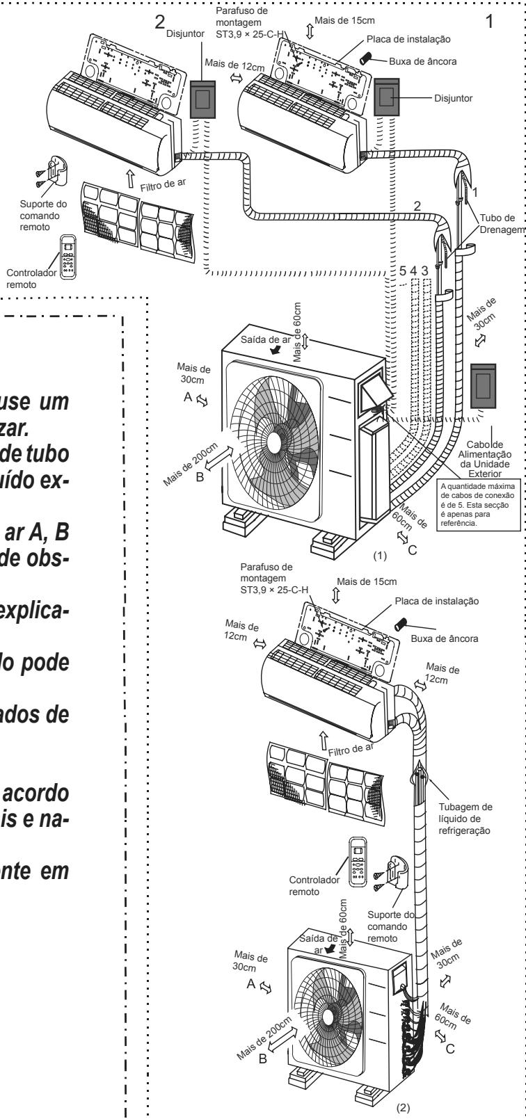 OLIMPIA SPLENDID ARYAL S2 E DUAL - TRIAL - - DIAGRAMA DE INSTALAÇÃO - 2