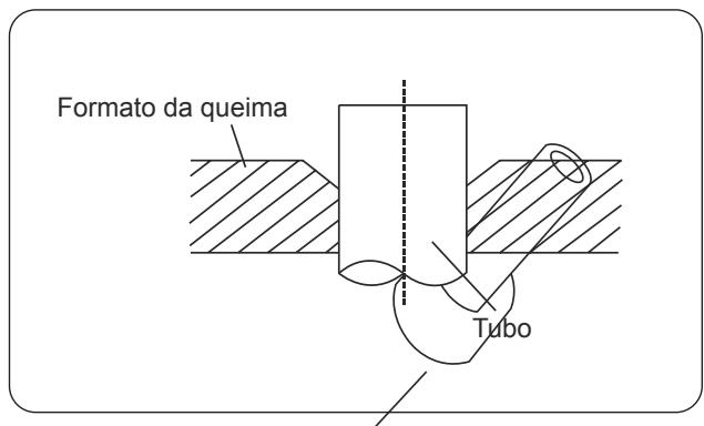 OLIMPIA SPLENDID ARYAL S2 E DUAL - TRIAL - - Passo 3: Extremidades abocardadas do tubo - 4