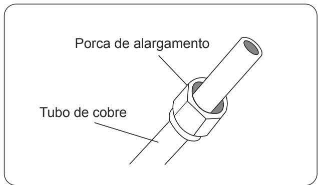 OLIMPIA SPLENDID ARYAL S2 E DUAL - TRIAL - - Passo 3: Extremidades abocardadas do tubo - 3