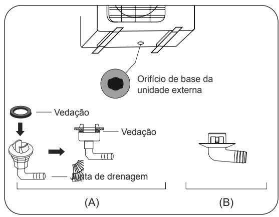 OLIMPIA SPLENDID ARYAL S2 E DUAL - TRIAL - - Passo 2: Instalação da junta de drenagem (Apenas unidade de bomba de calor) - 3