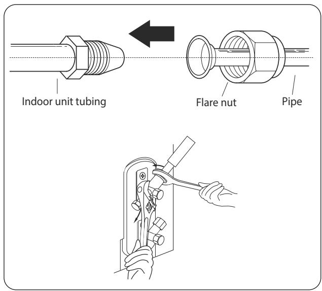 OLIMPIA SPLENDID ARYAL S2 E DUAL - TRIAL - - Step 4: Connect pipes - 1