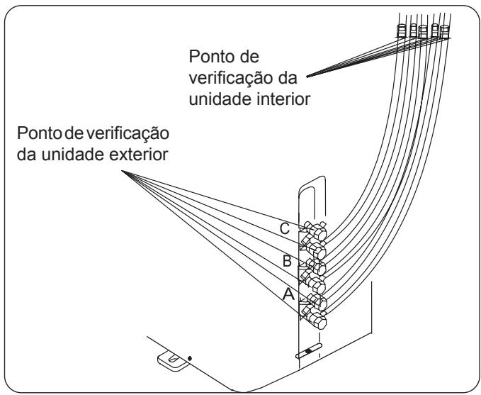 OLIMPIA SPLENDID ARYAL S2 E DUAL - TRIAL - - ESQUEMA DE INSTALAÇÃO - 2