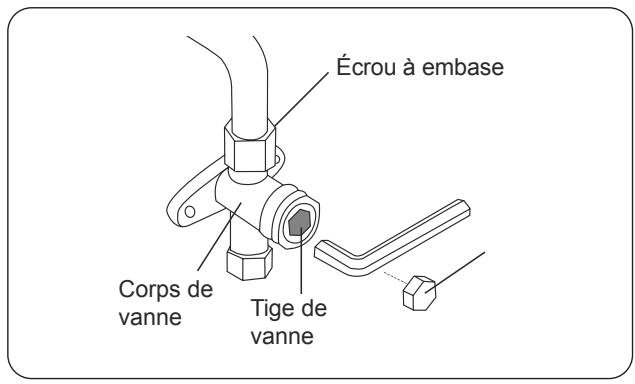 OLIMPIA SPLENDID ARYAL S2 E DUAL - TRIAL - AVANT D' EFFECTUER L'ÉVACUATION - 3