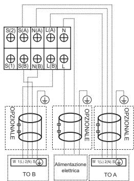 OLIMPIA SPLENDID ARYAL S2 E DUAL - TRIAL - - SYMBOLS ...... 2 - 5