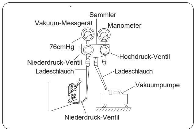 OLIMPIA SPLENDID ARYAL S2 E DUAL - TRIAL - VOR VORNAHME DER EVAKUIERUNG - 1