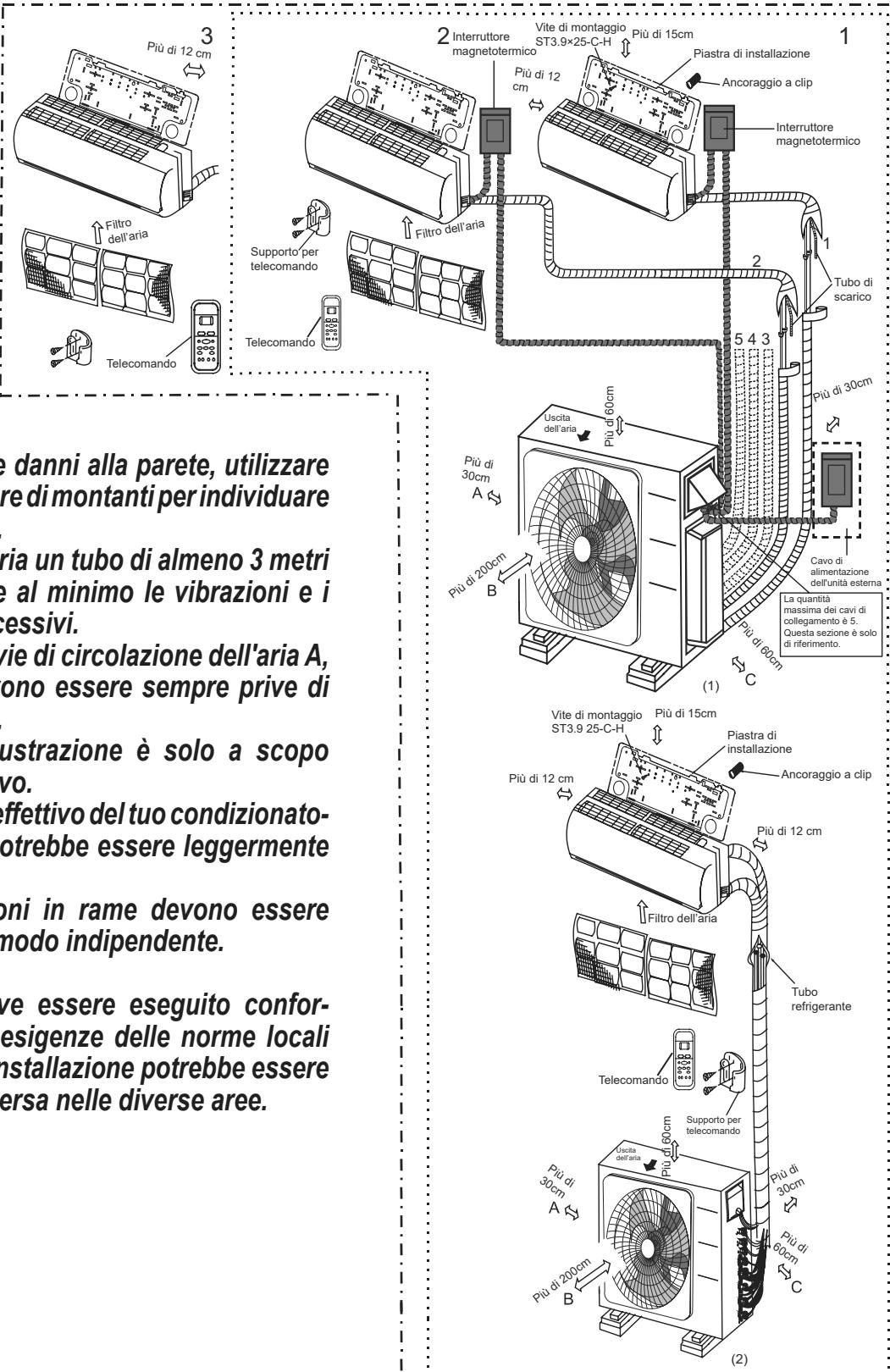 OLIMPIA SPLENDID ARYAL S2 E DUAL - TRIAL - - SCHEMA DI INSTALLAZIONE - 1