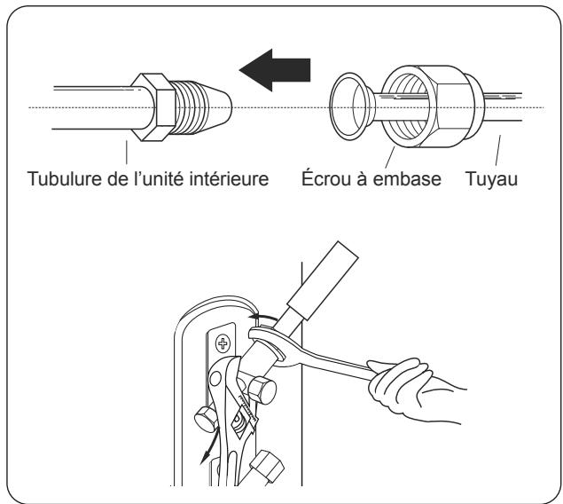 OLIMPIA SPLENDID ARYAL S2 E DUAL - TRIAL - - Étape 4 : Connectez des tuyaux - 1