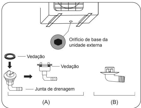 OLIMPIA SPLENDID ARYAL S2 E DUAL - TRIAL - - Passo 2: Instalação da junta de drenagem (Apenas unidade de bomba de calor) - 1