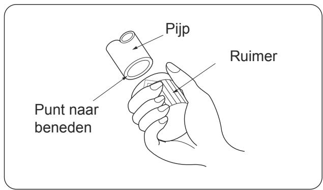 OLIMPIA SPLENDID ARYAL S2 E DUAL - TRIAL - - Stap 3: Afgebogen pijpeinden - 2
