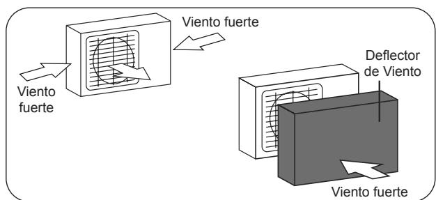 OLIMPIA SPLENDID ARYAL S2 E DUAL - TRIAL - - Consideraciones especiales para clima extremo - 1