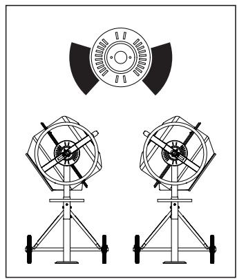Leroy Merlin 74539 - Pozitia de incârcare/amestecare - 3