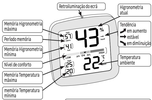EQUATION TH6 - Important! - 2