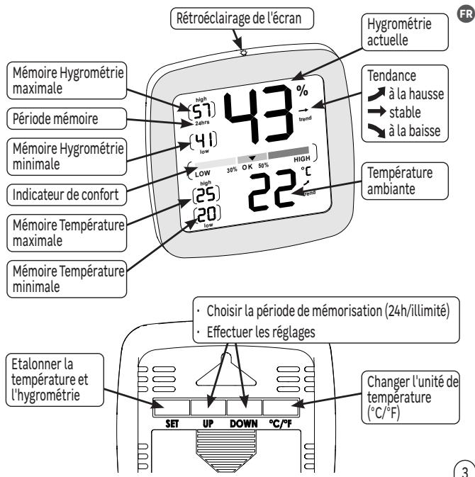 EQUATION TH6 - Important! - 2