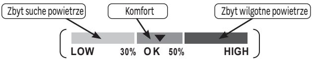EQUATION TH6 - Poziom komfortu - 1