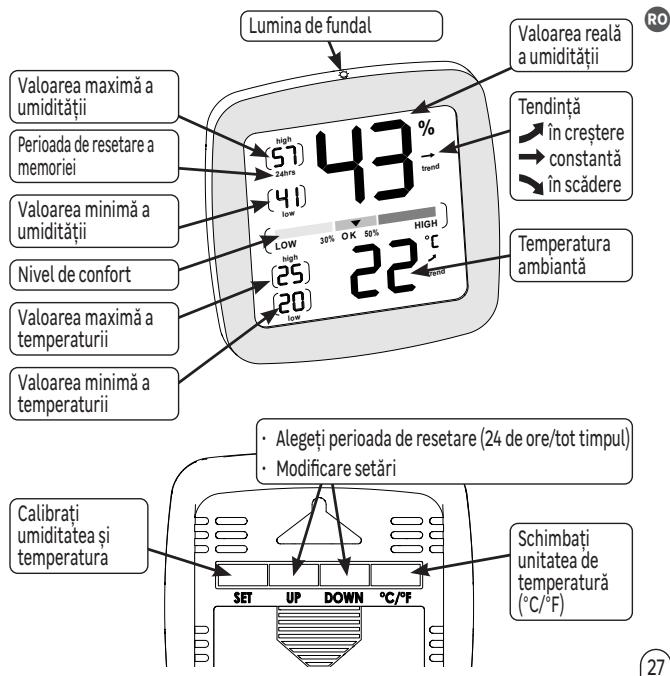 EQUATION TH6 - Important! - 2