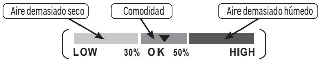 EQUATION TH6 - Nivel de comodidad - 1