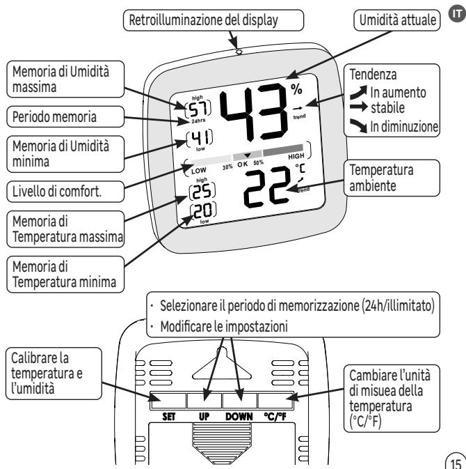 EQUATION TH6 - Important! - 2
