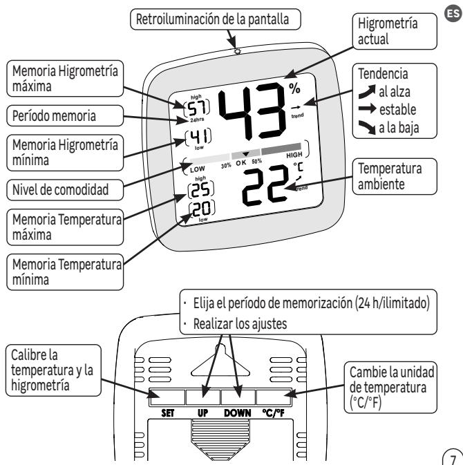 EQUATION TH6 - Important! - 2